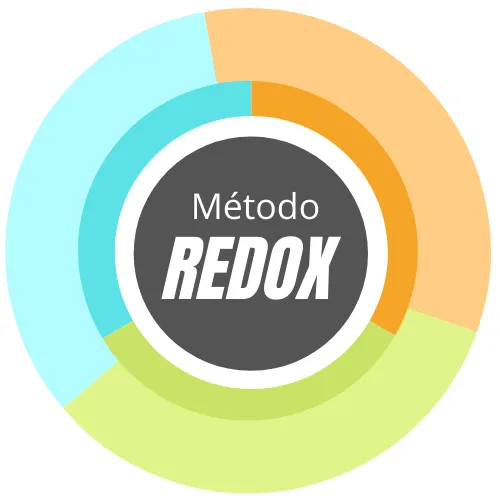 Método Redox - Logo
