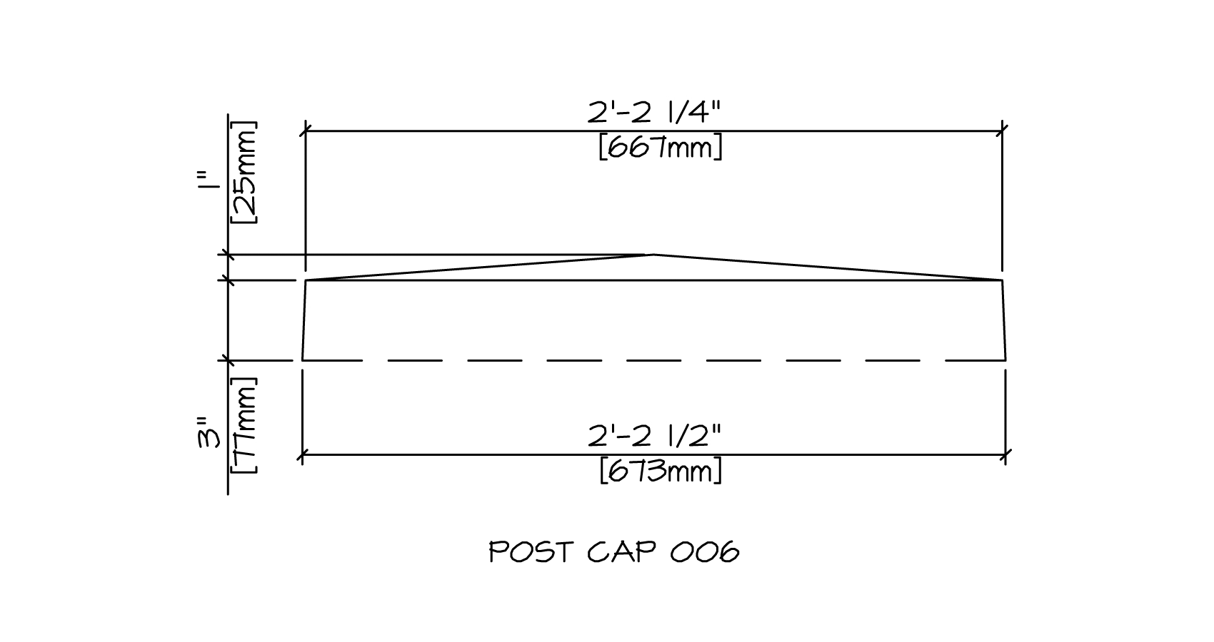 Custom Post Caps #006 - Tristar