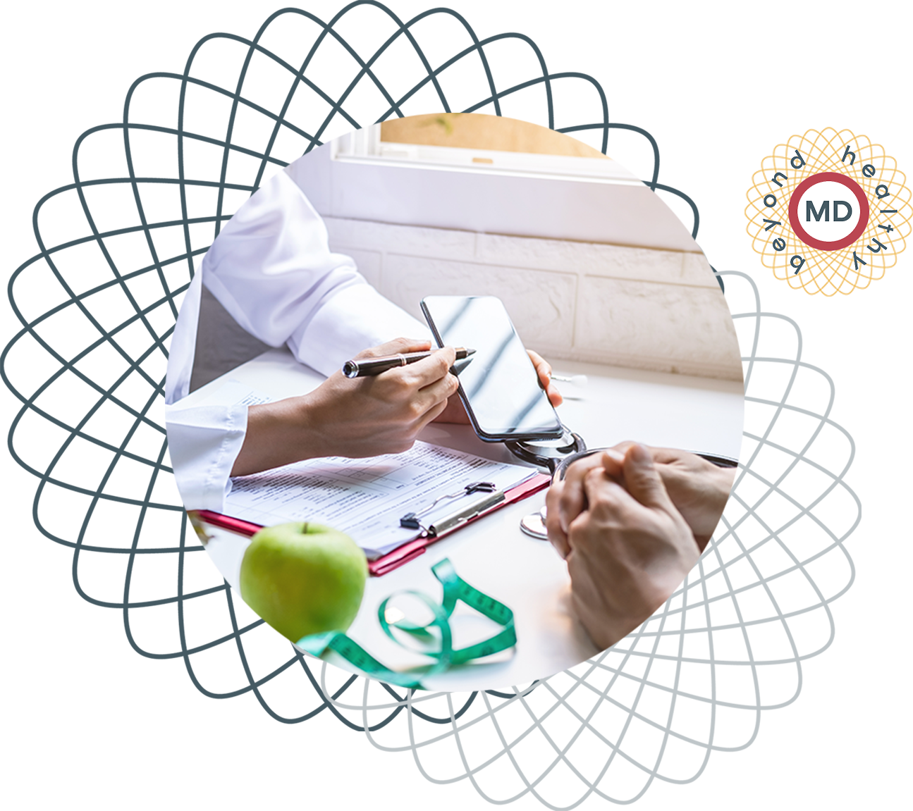 BeyondHealthyMD Weight Management