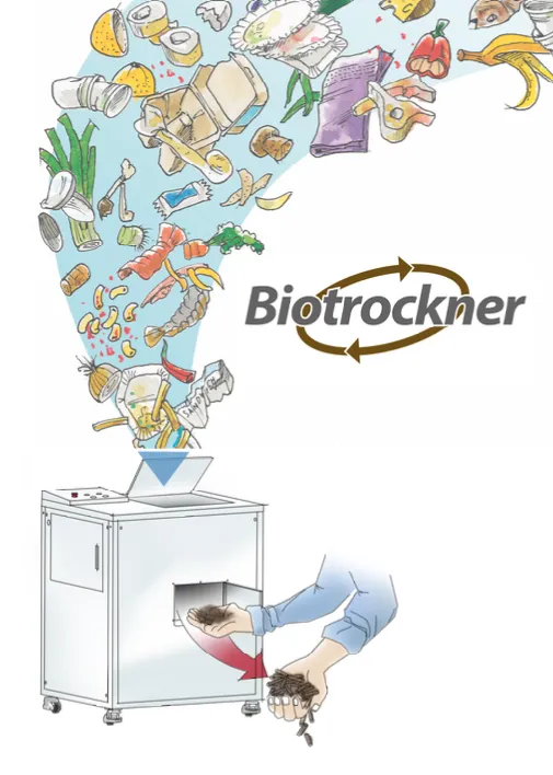 super dünger Bio-Dünger