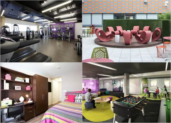 Student Housing no Brasil: repúblicas estudantis como investimento ...