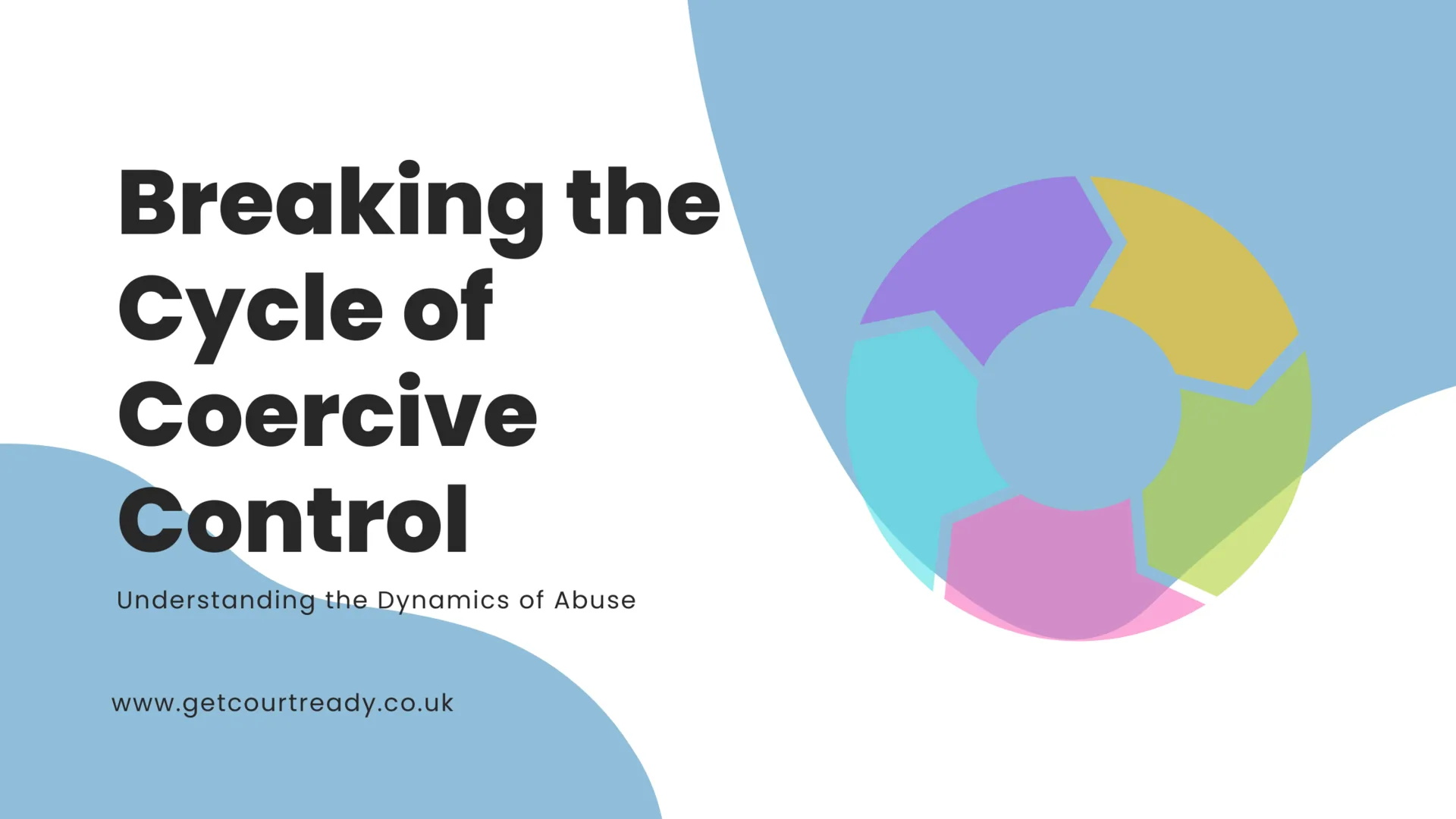 Breaking the Cycle of Coercive Control Understanding the Dynamics of Abuse
