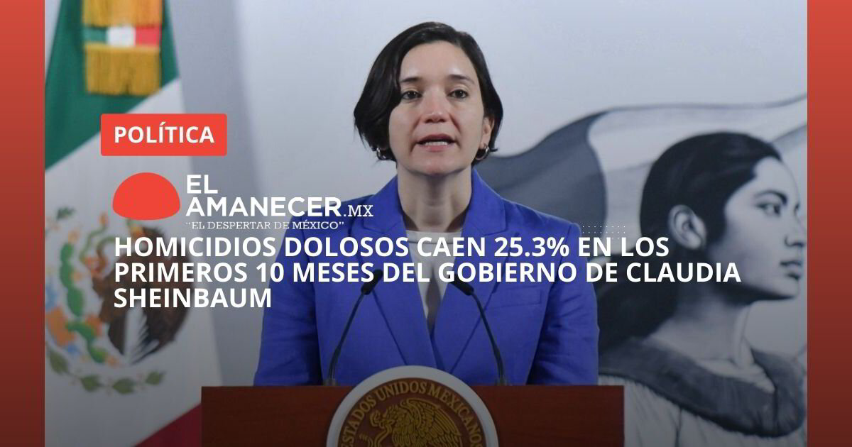 Homicidios dolosos caen 25.3% en los primeros 10 meses del gobierno de ...