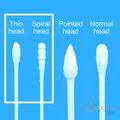 Cotton Bud for Pastel Nagomi Art- Slim Head For Drawing Fine Lines
