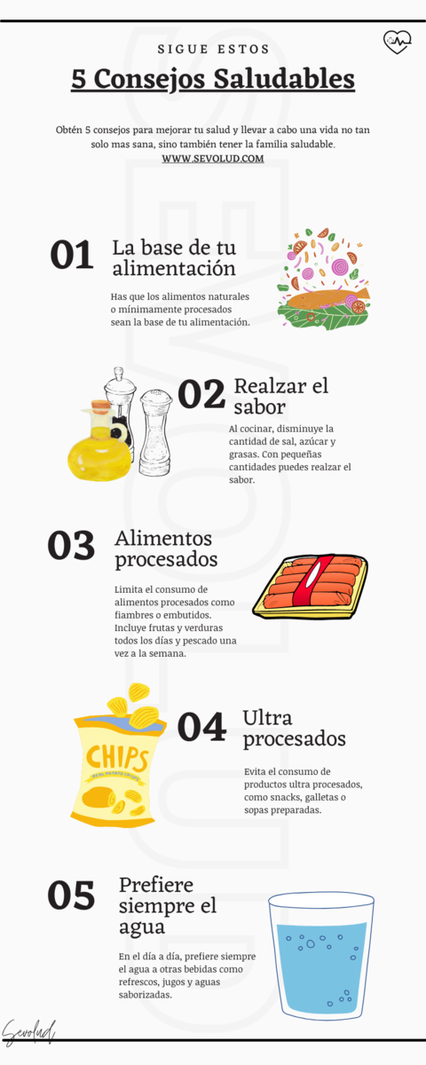 5 Consejos Saludables Para Mejorar La Salud