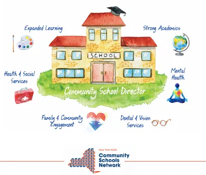 Community Schools Network