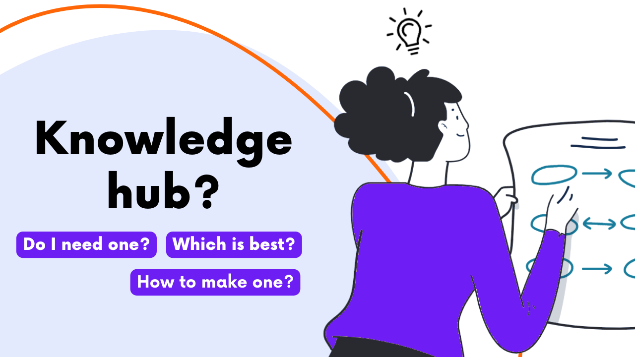 Knowledge Hub Income Do you need a knowledge hub for your business?