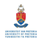 UP’s Centre for the Future of Work (CFoW) Launches Online Website to ...