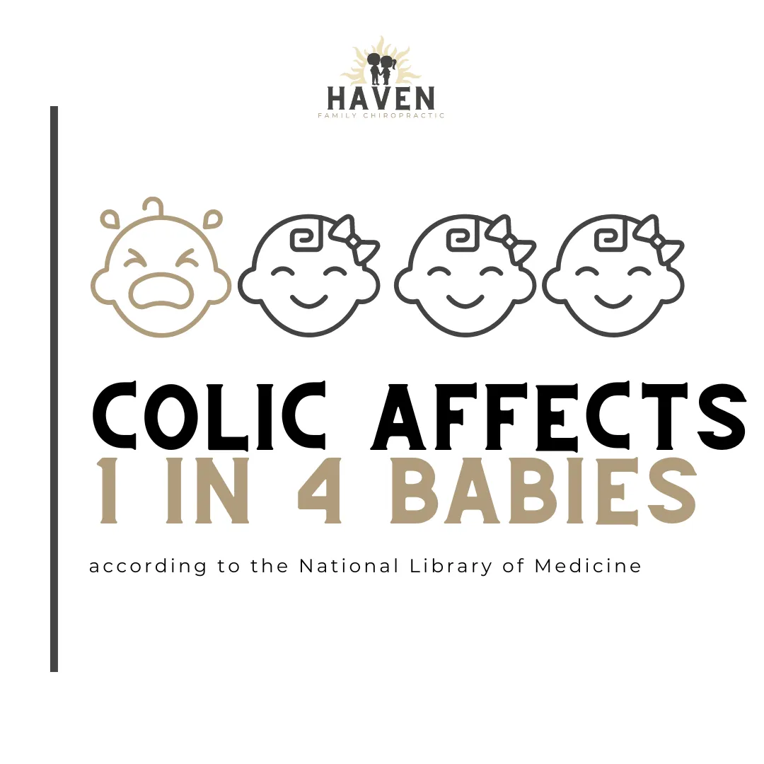 What Causes Colic?