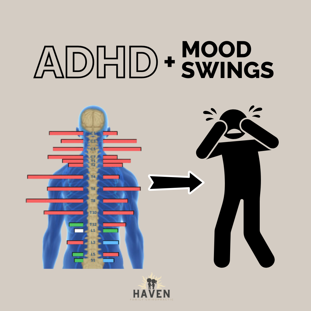 Mood Sources Understanding ADHD Mood Swings