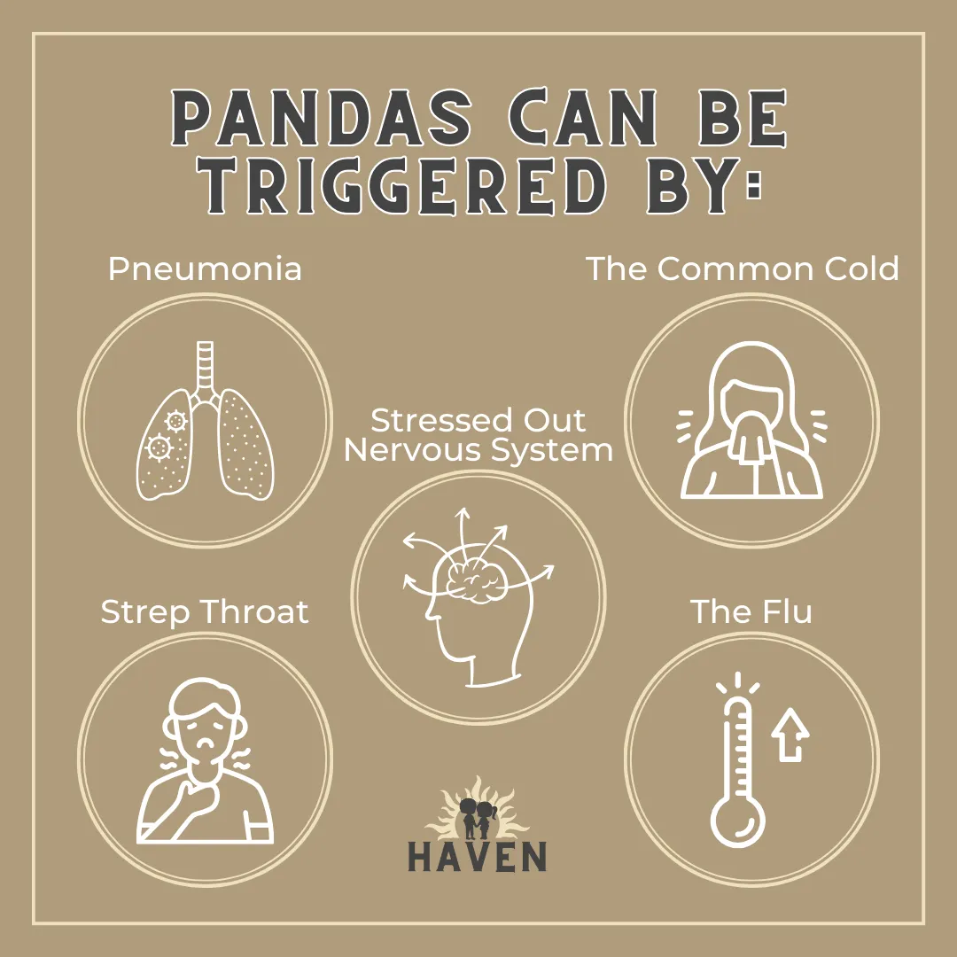 What Is PANDAS Disorder?