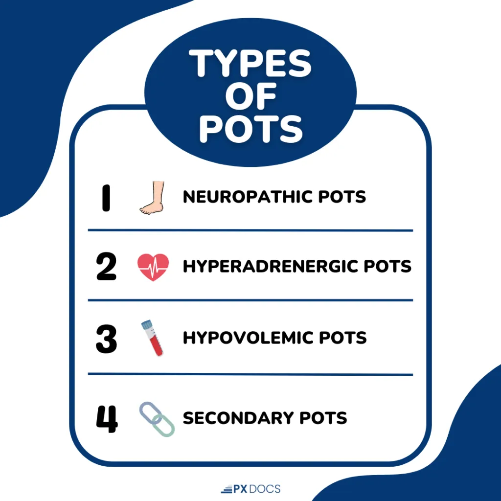 What Is POTS Syndrome?