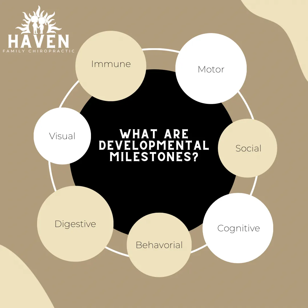 What Are Developmental Milestones?