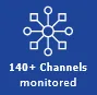 Novus Group broadcast media monitoring covers 140 +  channels 
