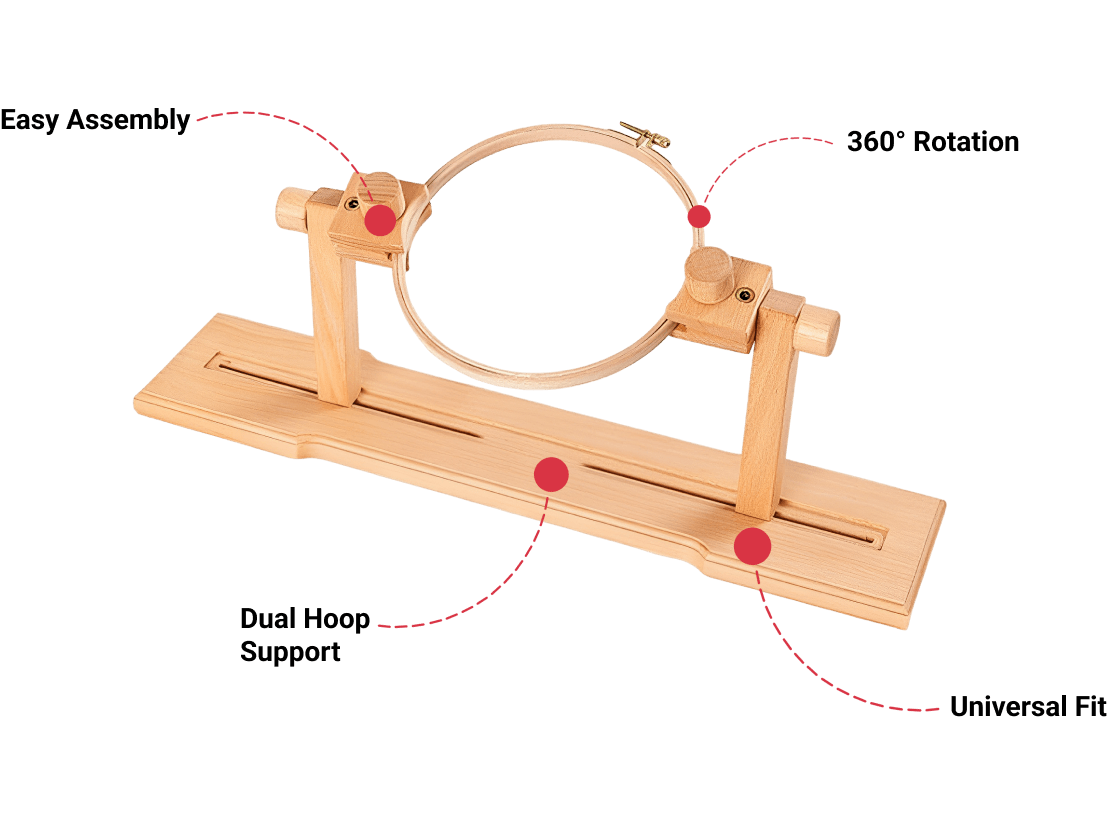 FlexiFrame Embroidery Stand