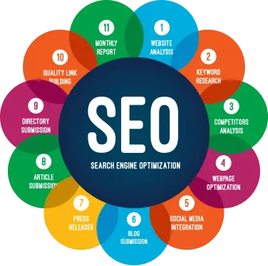 365 SEO Tips: The Ultimate Expert SEO Guide (2023)