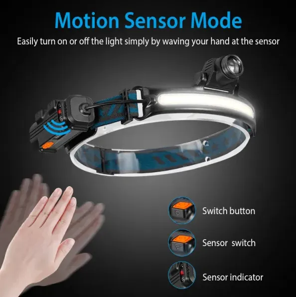 Rechargeable Motion Sensor Head Lamp