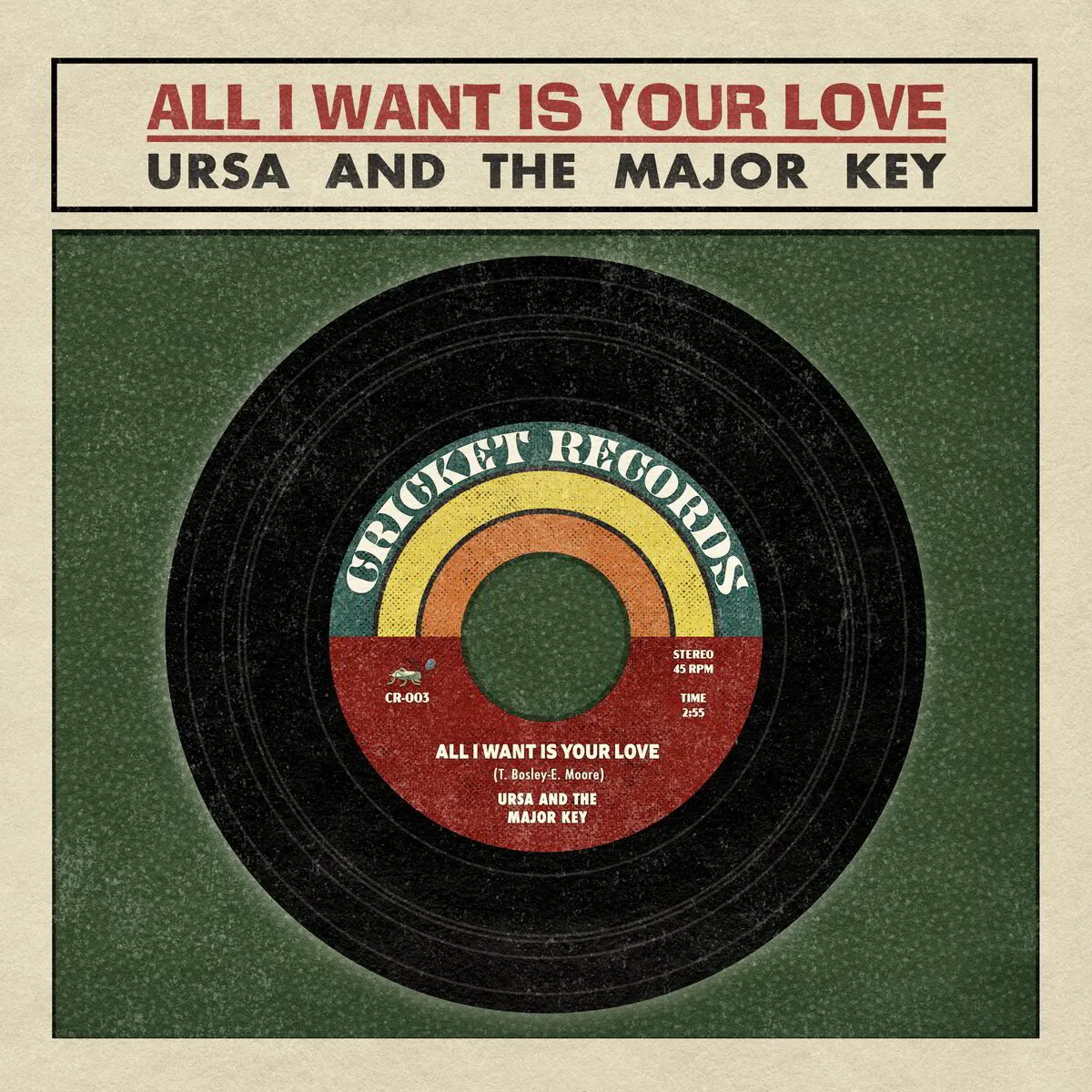 All I Want Is Your Love (Digital Download)