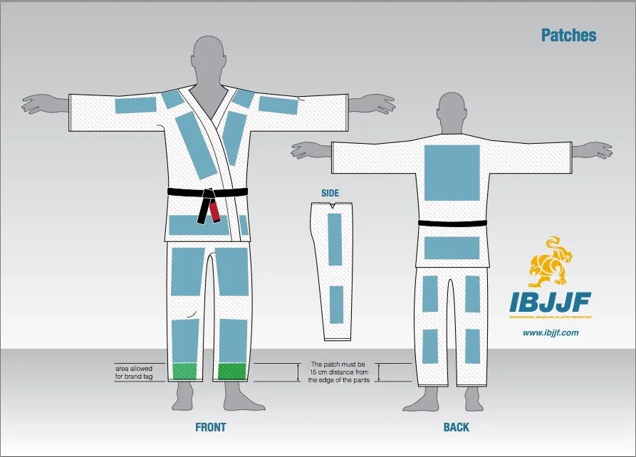 Règlements IBJJF gi kimono jiu jitsu brésilien