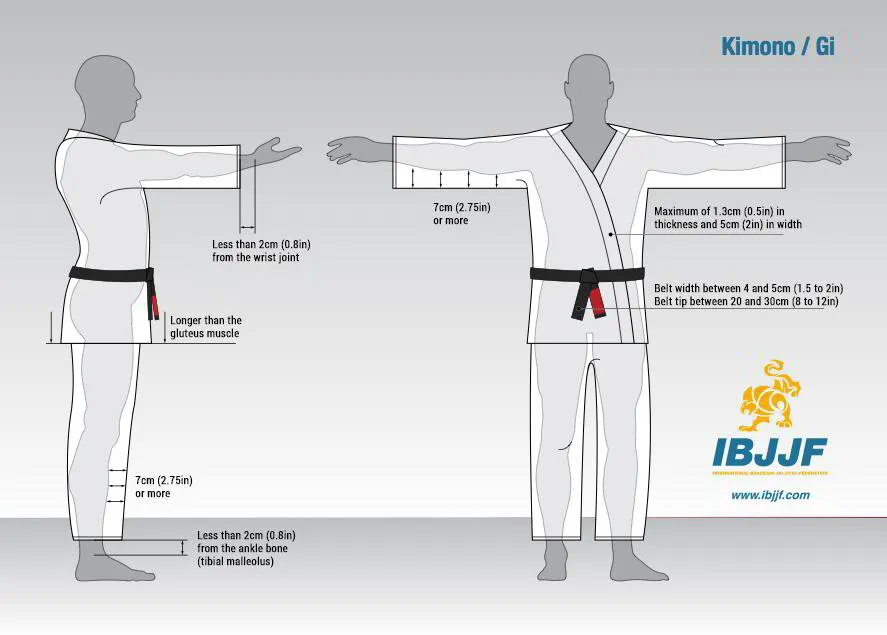 Règlements IBJJF gi et kimono jiu jitsu brésilien