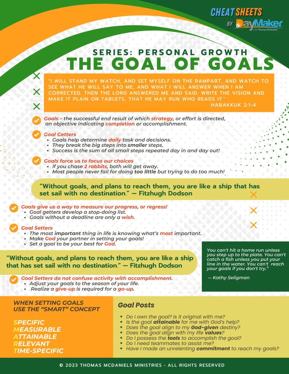Cheat Sheets ~The Goal of Goals  	