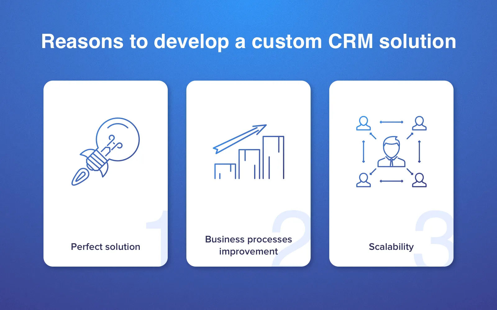 Reasons you need a CRM system