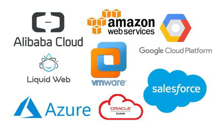 examples of cloud computing