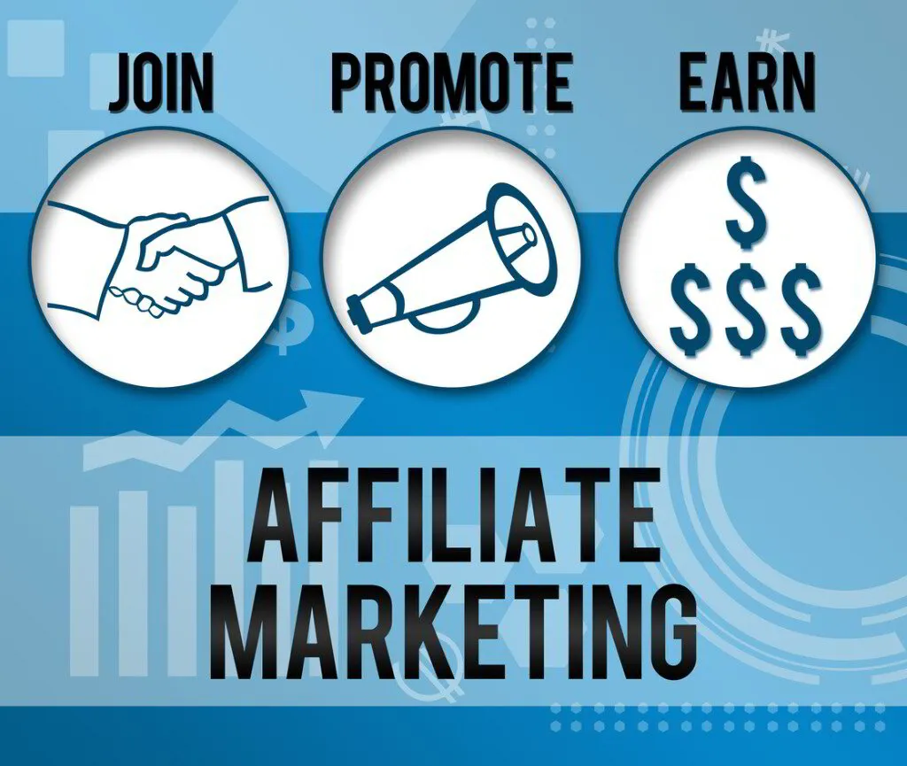 How to Become an Affiliate Merchant?