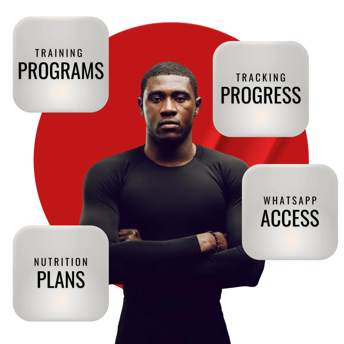Athlete Coaching