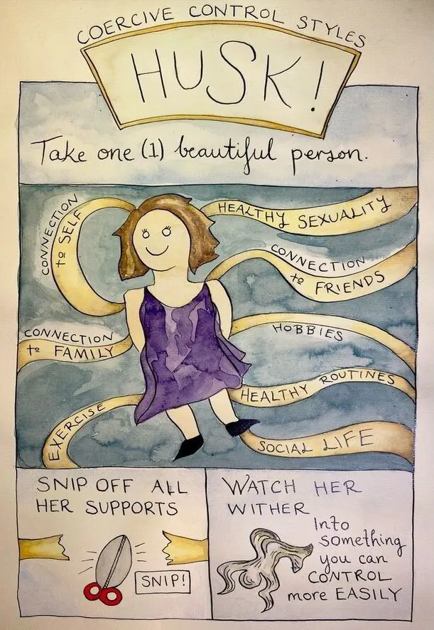 Coercive Control & Art Therapy