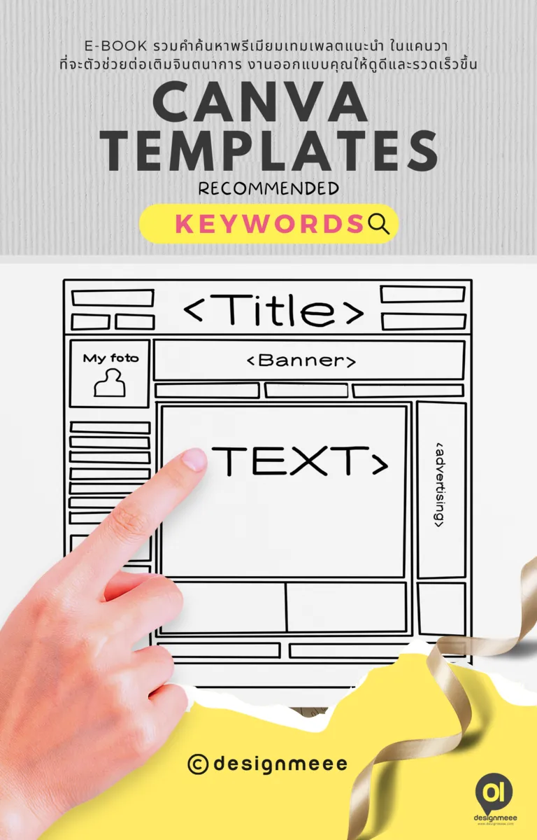 CANVA Templates Recommended Keywords