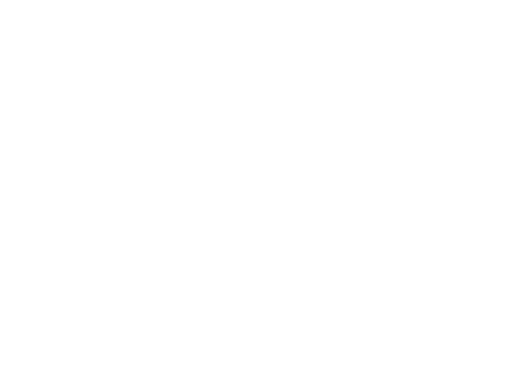 Iibada