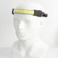  LED Headlamp