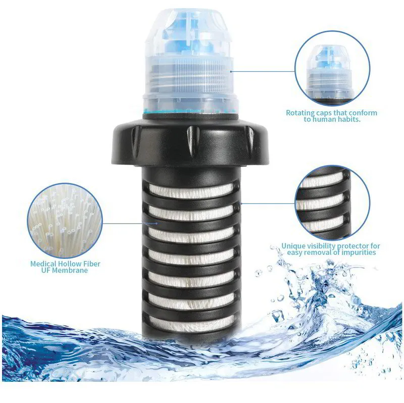Outdoor Portable Water Purifier Filter/ Replacement Filter Only