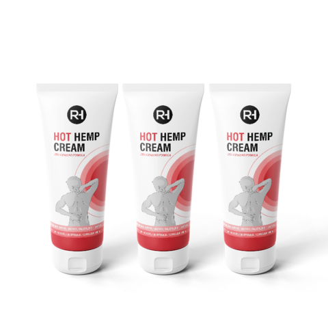 Remedium Health® HOT HEMP CREAM