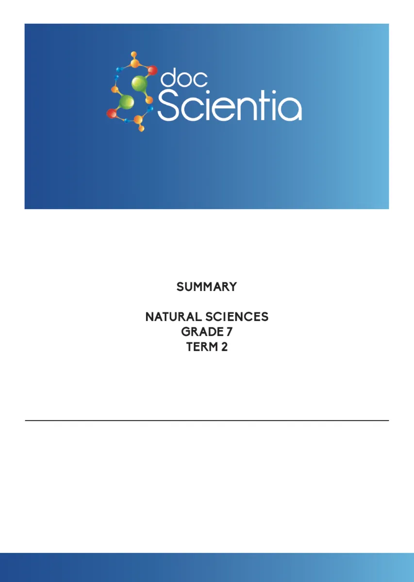 Gr. 7 Natural Sciences Summary Term 2