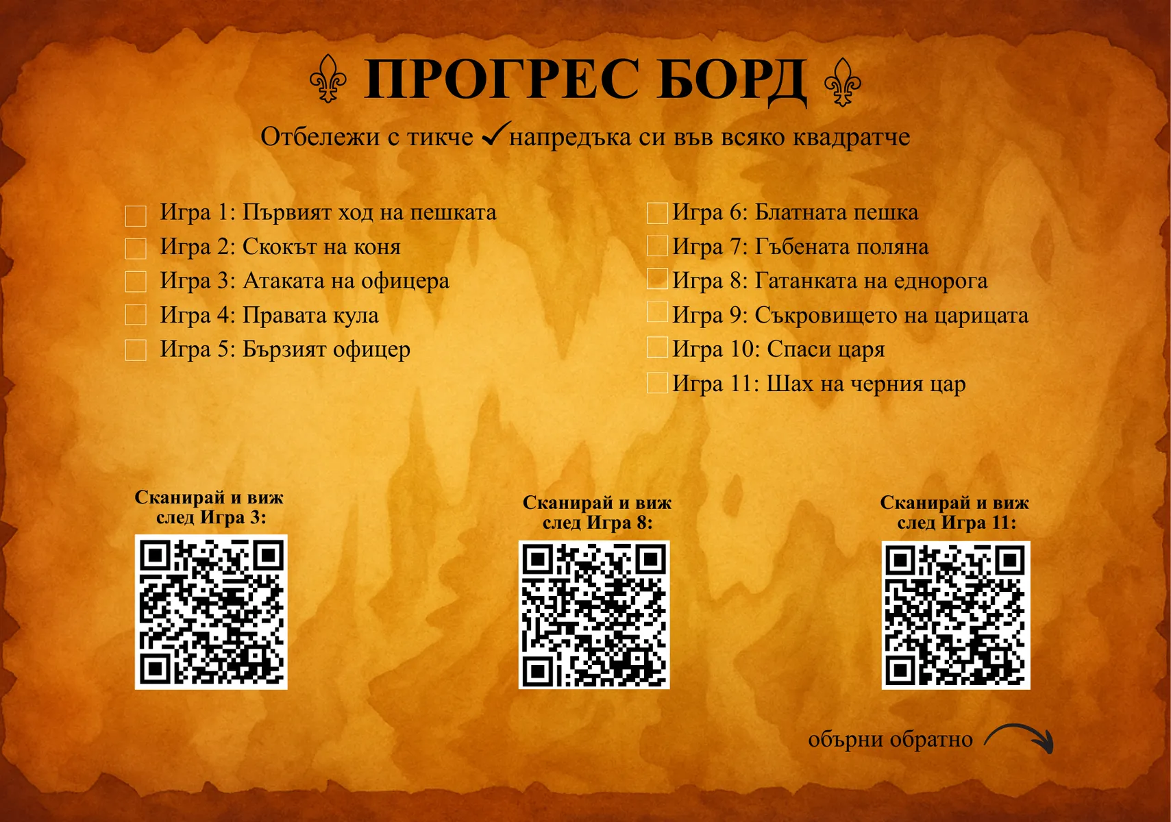 Прогрес борд