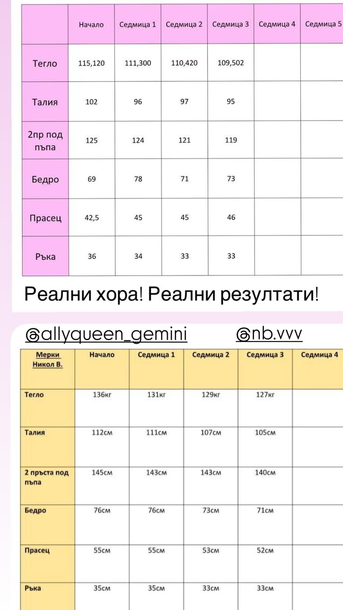 Трансформация клиент