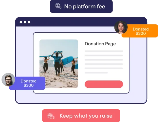 How it Works | TheGivingSystem