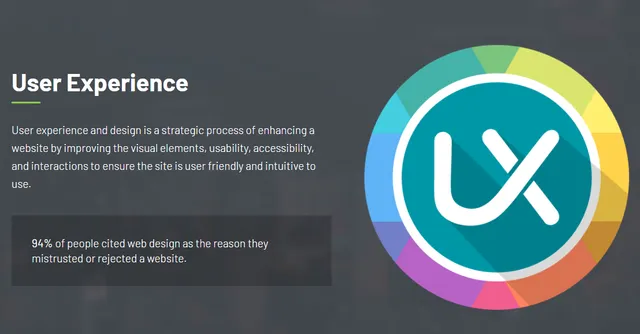 User Experience Audit 