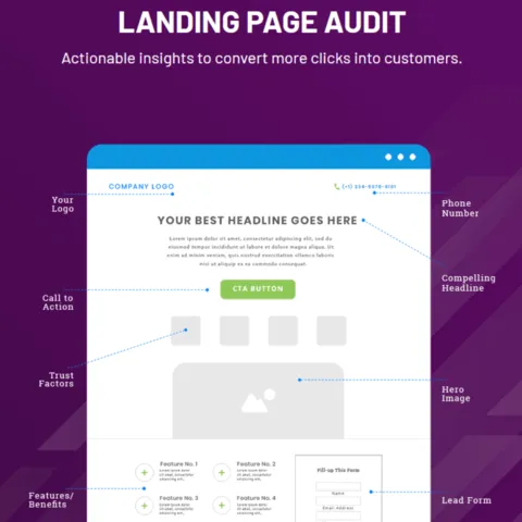 Social Media Shop ZA Landing Page Audit