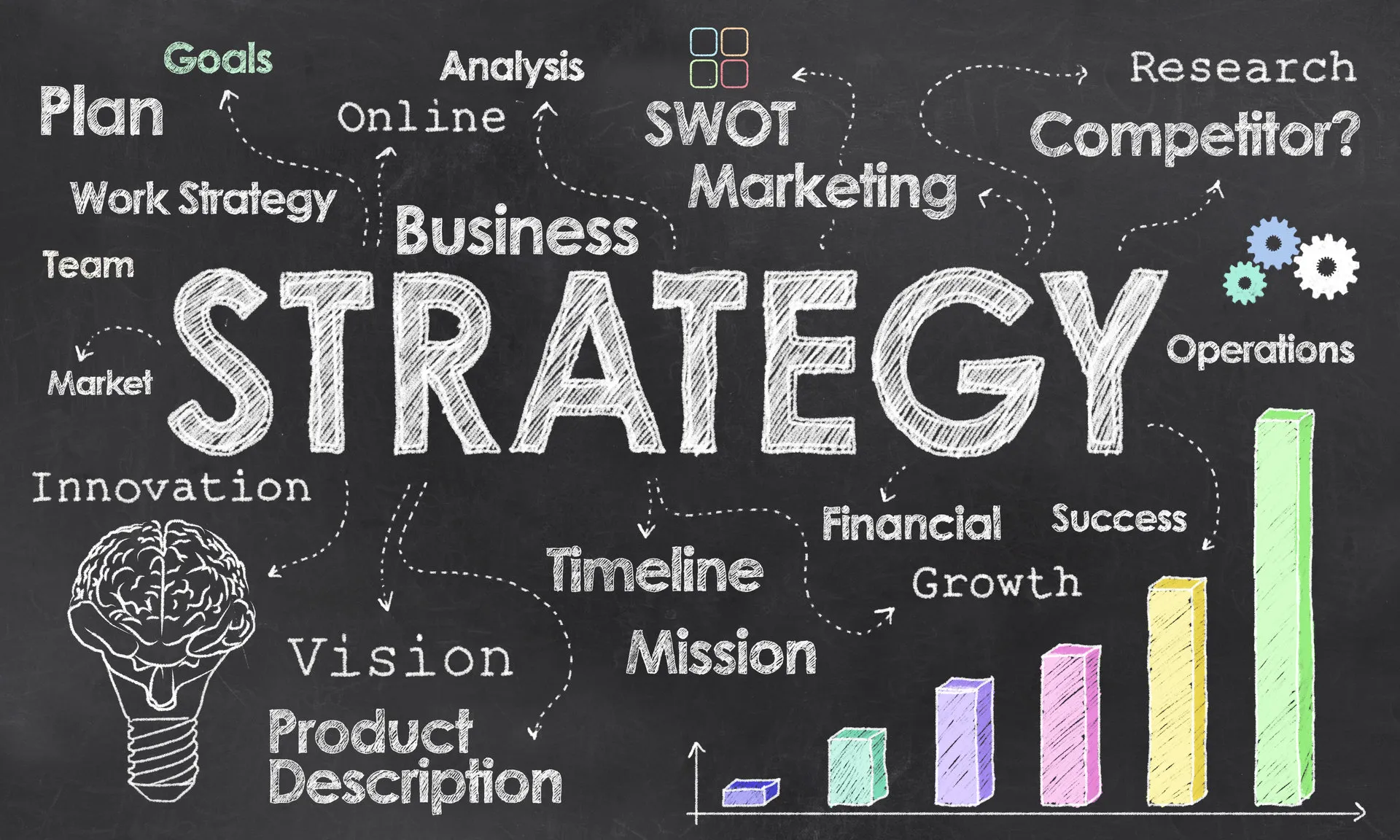 Go-To-Market Strategy