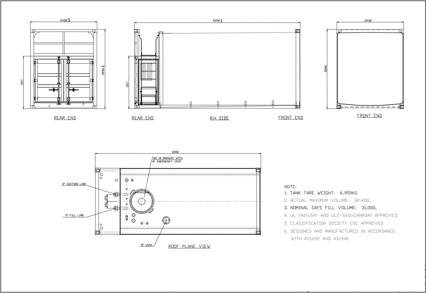 Solutions for your Diesel and Petrol Storage and Dispensing