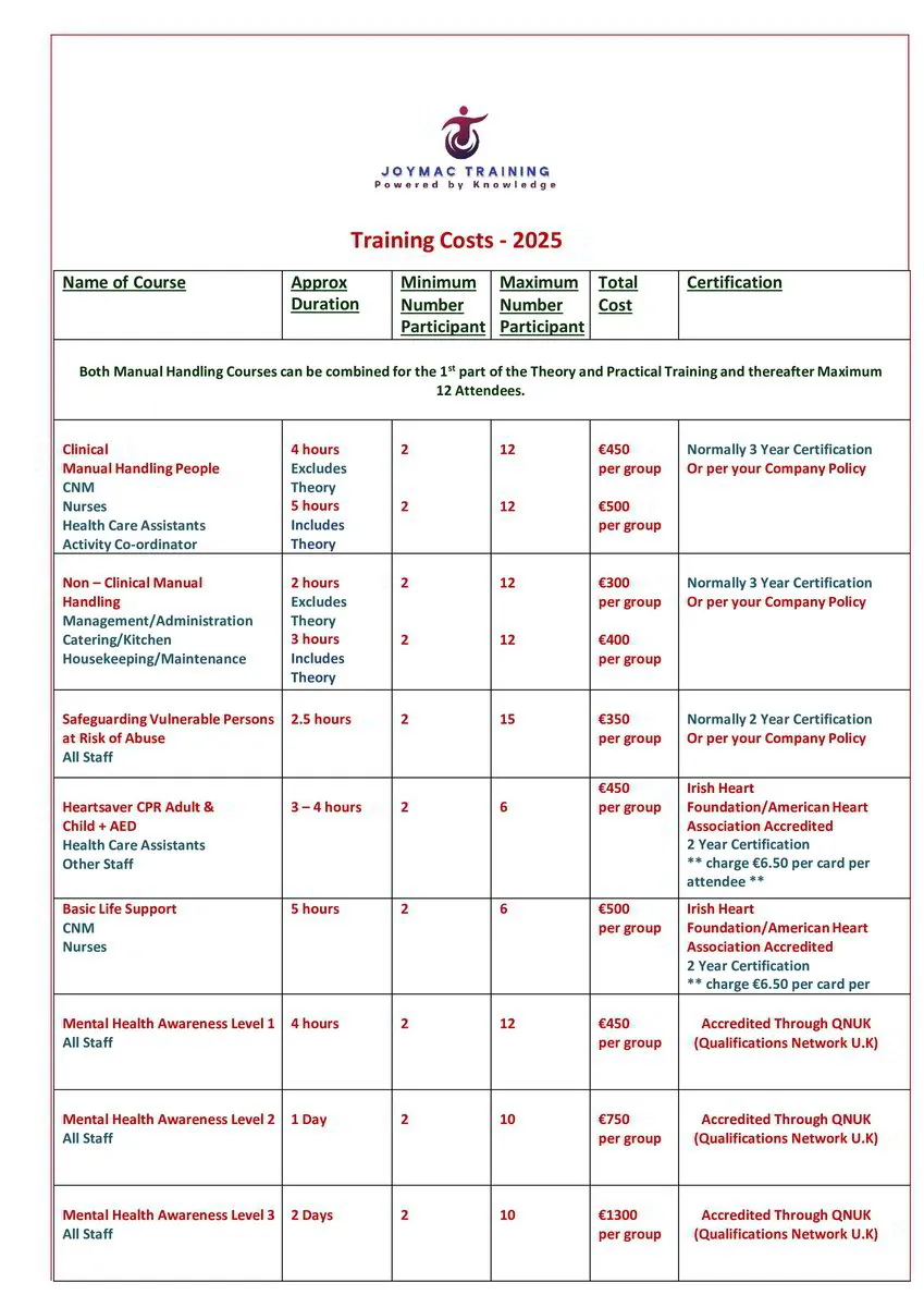 Training Course Price Training Costs | Affordable Healthcare & Safety Training