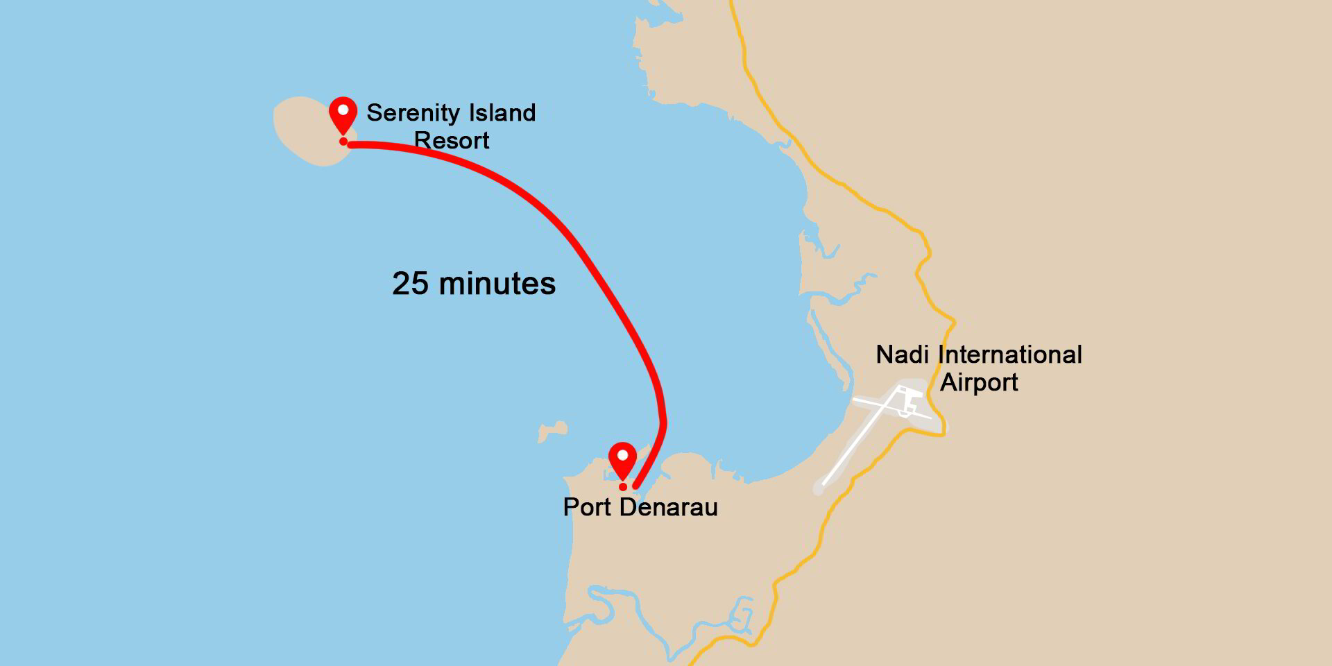 Getting to the Serenity Island from Fiji's Mainland