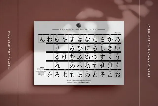 learn to write katakana