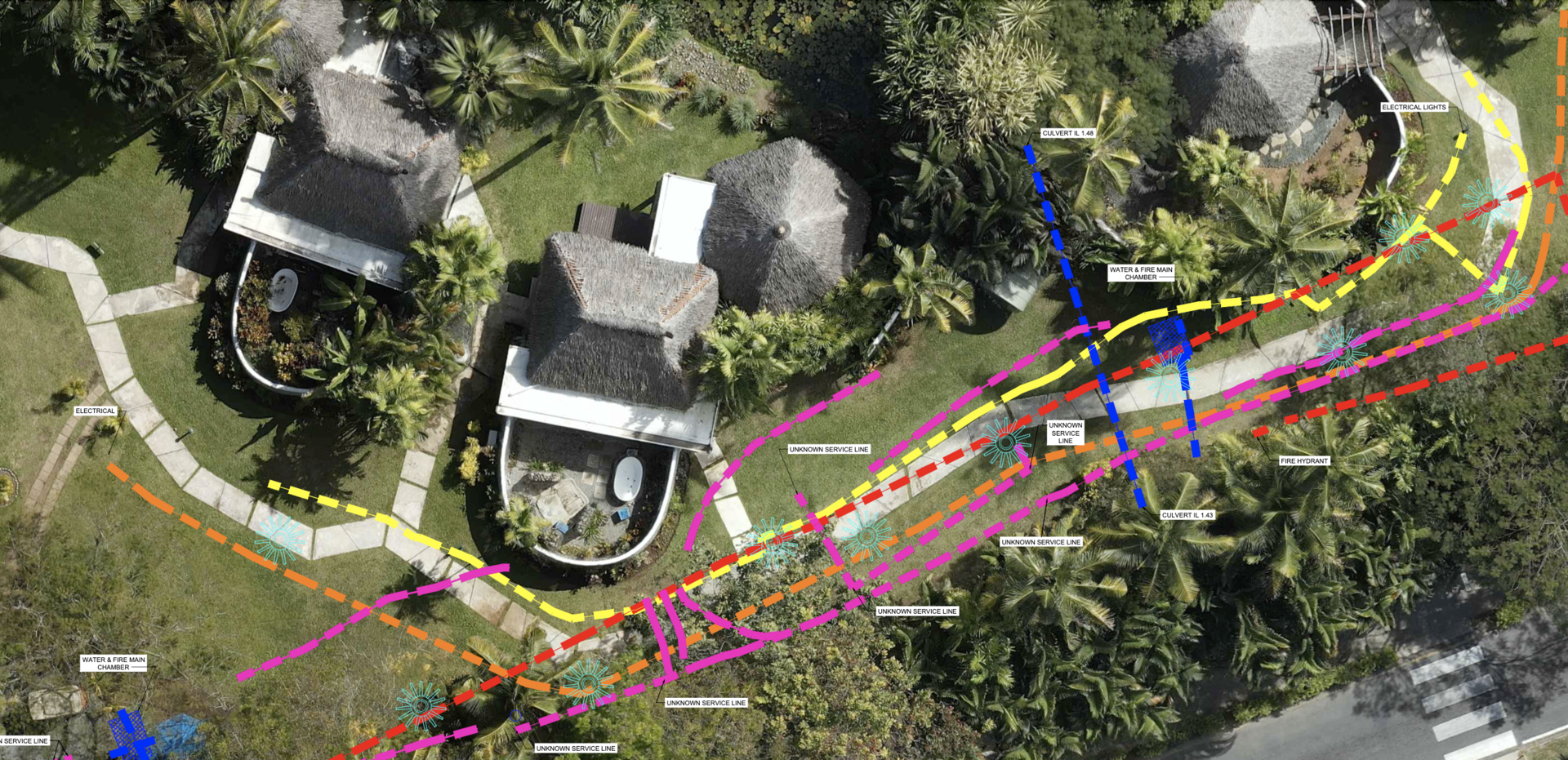 What Every Resort Developer Should Know Before Breaking Ground