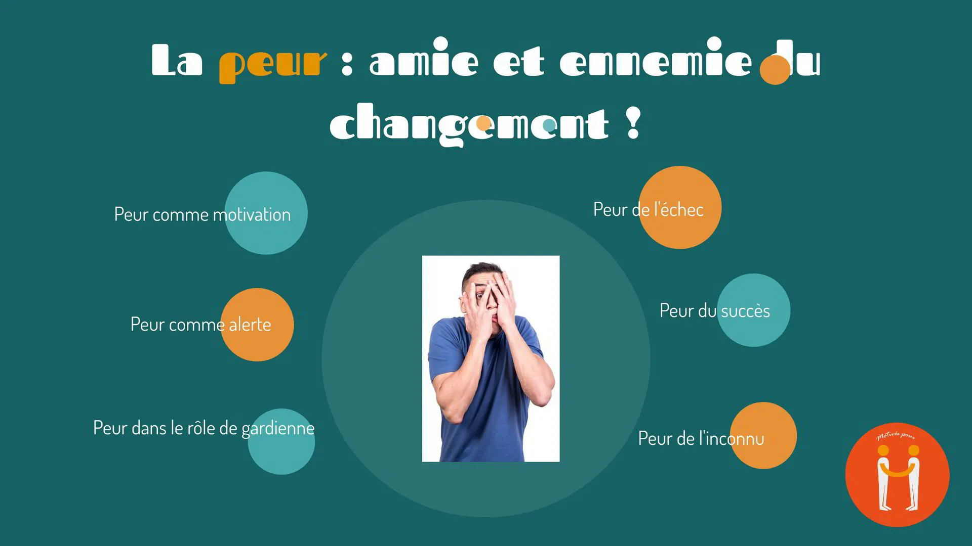 La Peur dans le Coaching : Amie et Ennemie du Changement
