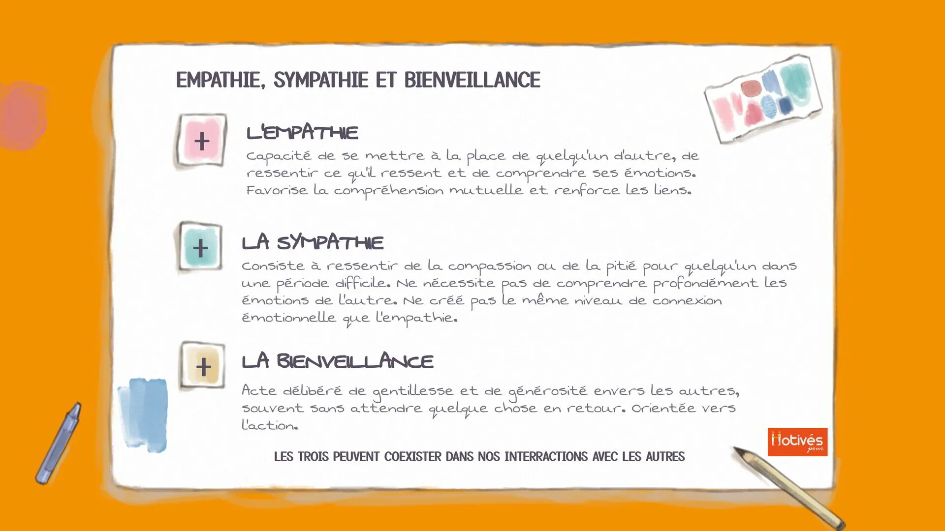 Comprendre les différences entre empathie, sympathie et bienveillance