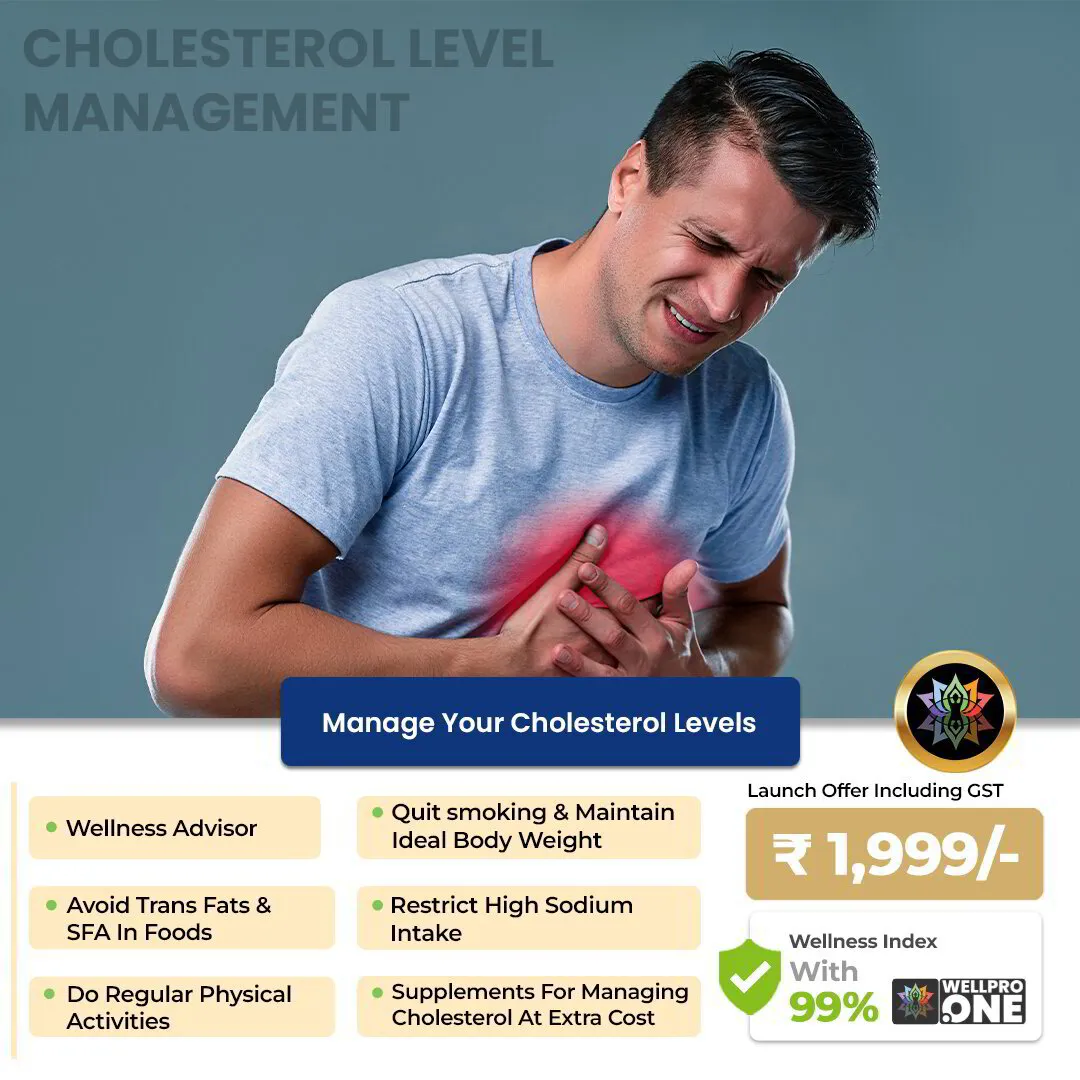 Cholesterol Level